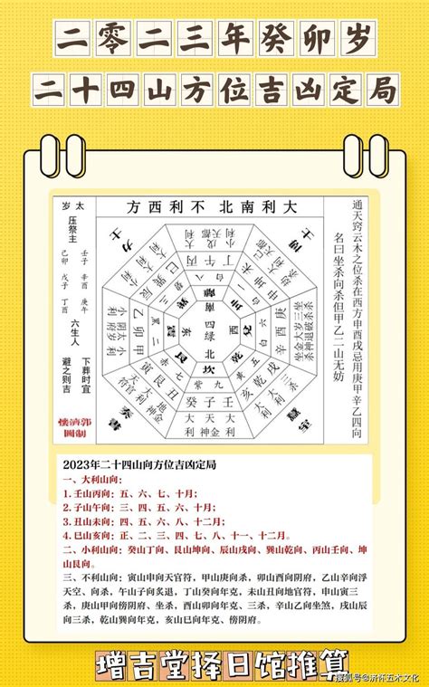 廿四山|廿四山年月日时定局吉凶、四